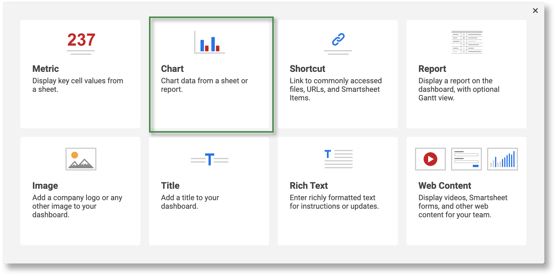 Charts In Dashboards Smartsheet Learning Center 8971